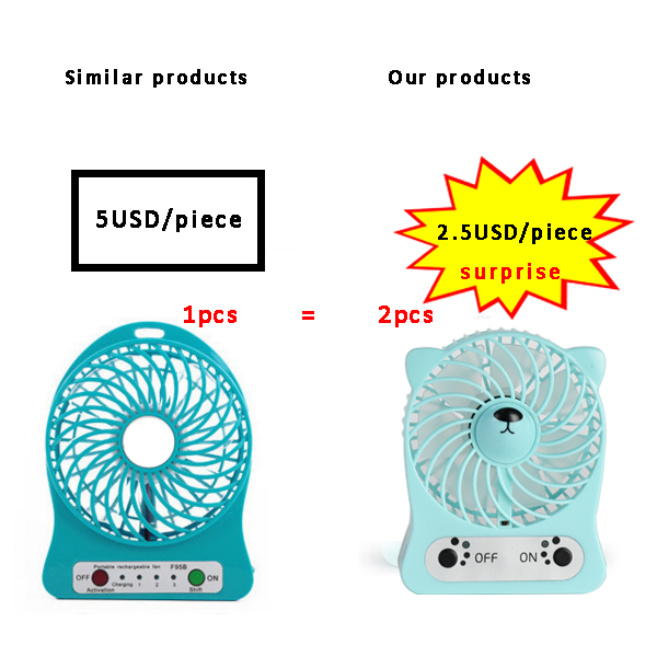 Mini usb rechargeable fan